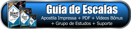 Guia de Escalas para Guitarra e Violão